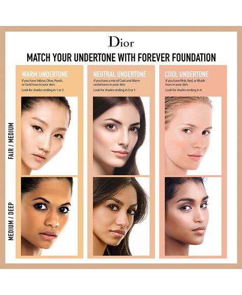 dior long wear foundation|Dior forever undertones.